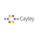 get 20% off at cayley