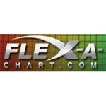 Flex-A-Chart