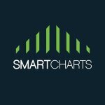 SmartCharts