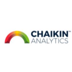 Chaikin Analytics