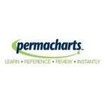 Permacharts