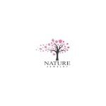 NatureJewelry.co