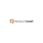 Product Chart