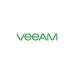 Veeam Performance Marketing Program