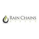 Rain Chains Direct