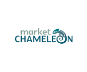 Market Chameleon Coupons