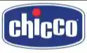 ChiccoUSA